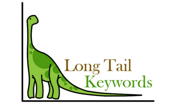Long-Tail Keywords & Short tail keywords