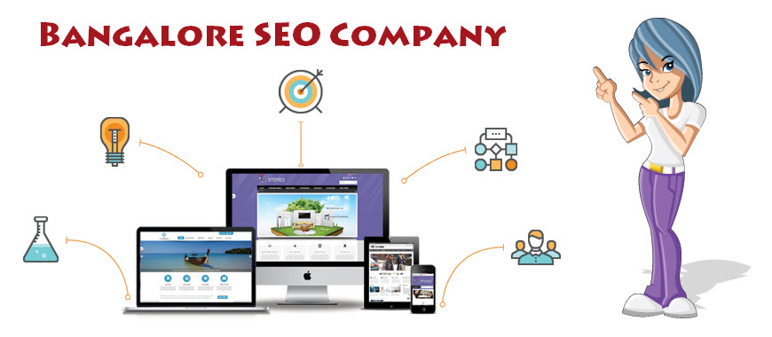 Bangalore SEO Company