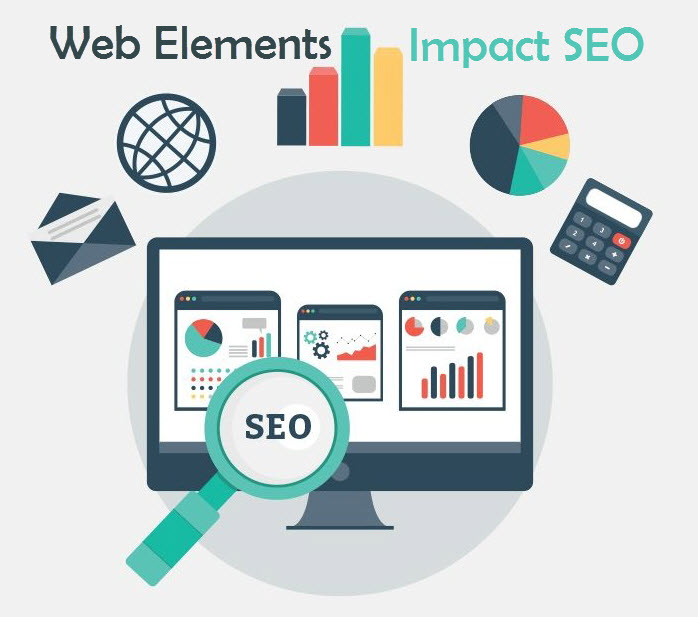 Most Common Web Elements That Impact Both SEO And User Experience